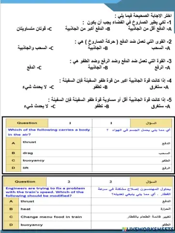 درس القوى والمواصلات