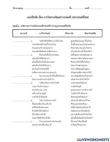 กิจกรรมที่ 3 การวิเคราะห์คุณค่าวรรณคดี