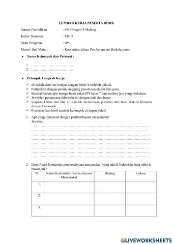 Komunitas dalam pemberdayaan masyarakat