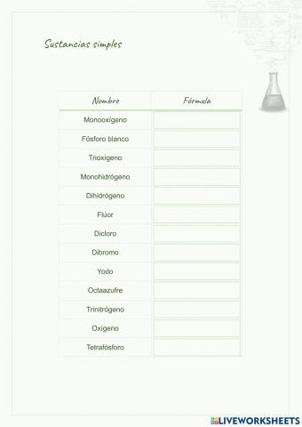 Formulación de sustancias simples