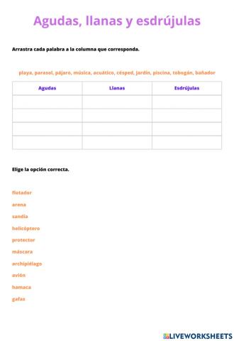 Agudas, llanas y esdrújulas