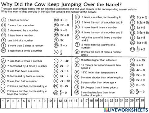 Why Did the Cow Keep Jumping Over the Barrel?