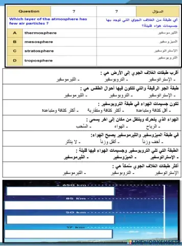 درس طبقات الغلاف الجوي