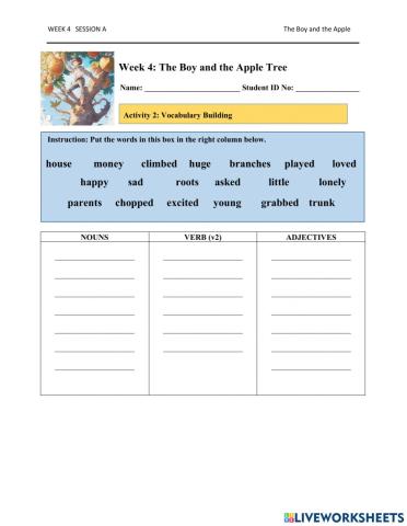 The Boy and the Apple Tree