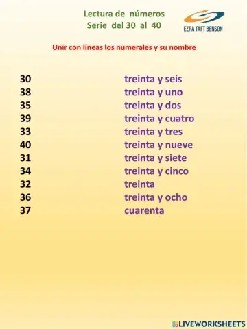 Lectura de  números