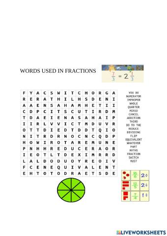Words used in fractions