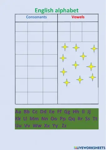 Vowels vs Consonants