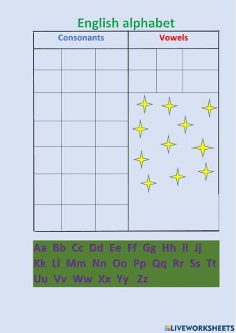 Vowels vs Consonants