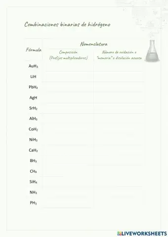 Nomenclatura de combinaciones binarias de hidrogeno
