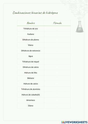 Formulacion de combinaciones binarias de hidrogeno