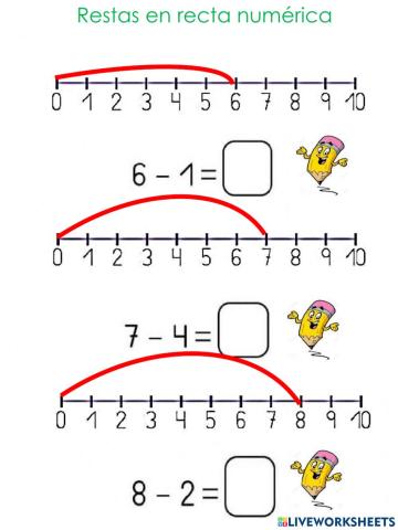 Restas en recta