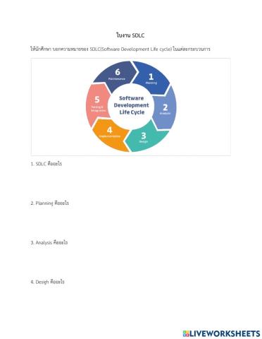 ใบงาน sdlc