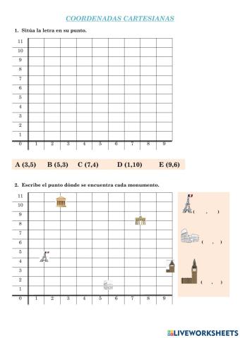 Coordenadas cartesianas