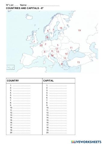 Paises y capitales de europa