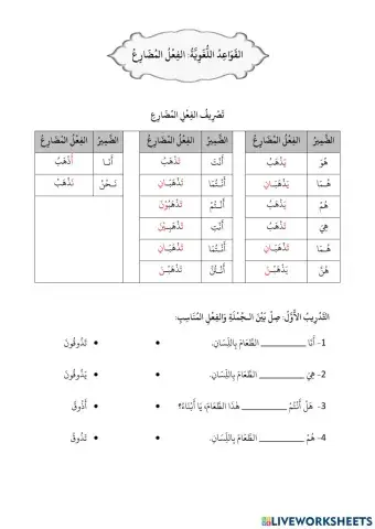 الفعل المضارع 3