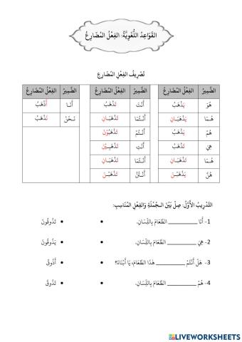 الفعل المضارع 3