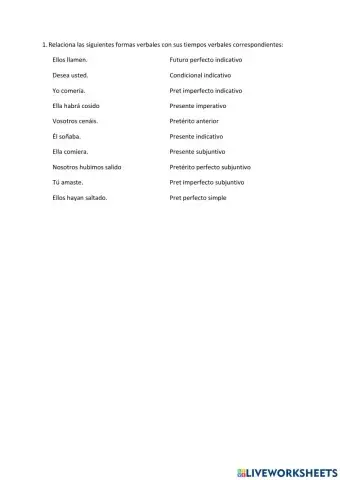 Formas verbales regulares