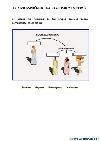 Sociedad y Economía griegas
