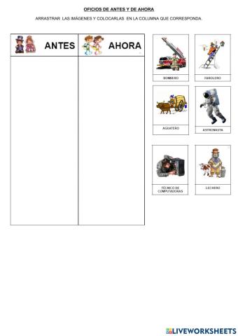 Trabajos de antes y de ahora