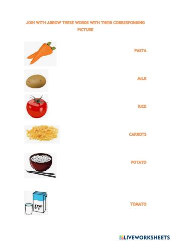 Food vocabulary (Primaria)