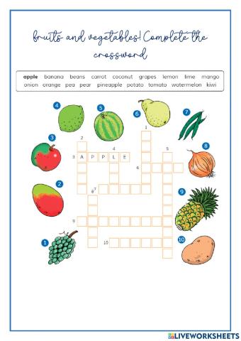 Cubs: What fruit is it?