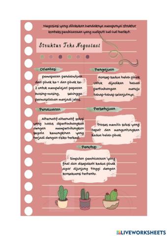 Menganalisis struktur Teks  Negosiasi