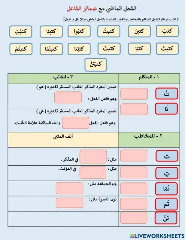 الفعل الماضي مع ضمائر الفاعل