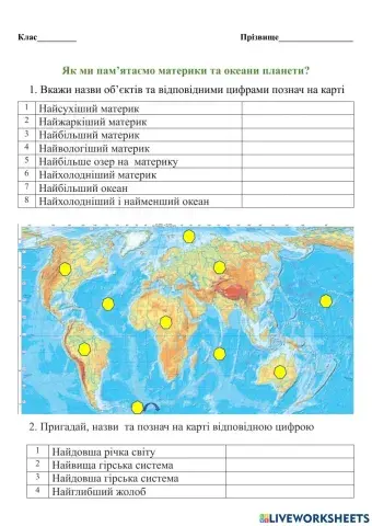 7 клас Повторення