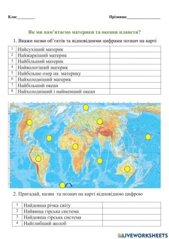 7 клас Повторення