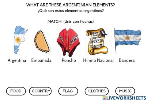 Argentinian elements
