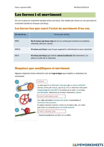 Les forces i el moviment