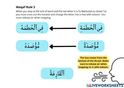 Book 5: Waqaf Rule 3