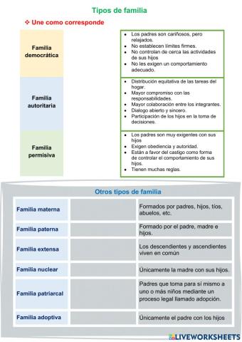 Tipos de familia