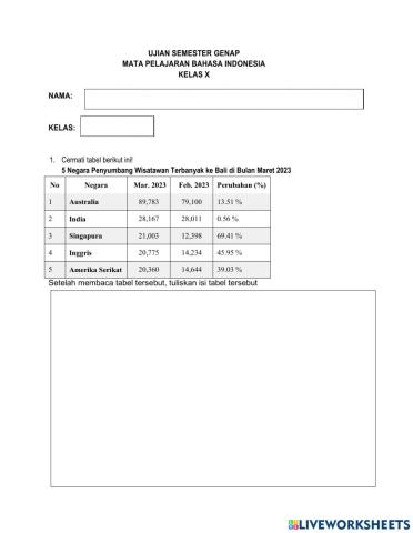 Ujian semester part 2