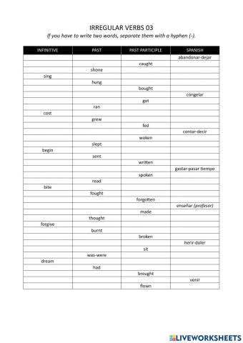 Irregular verbs test 3