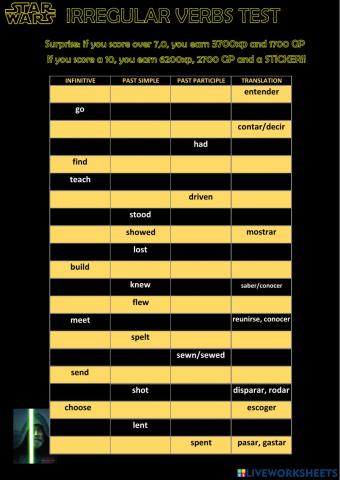 14th Star Wars irregular verbs test (2023)
