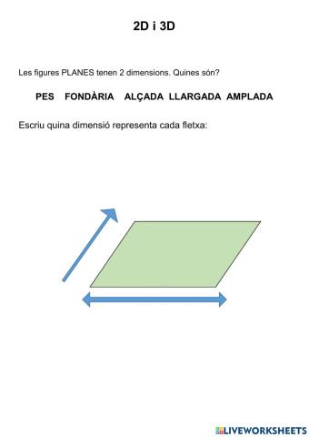El volum (2D vs ·D)