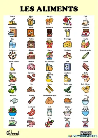 LES ALIMENTS (50 mots)