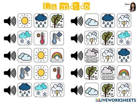 La météo à l'oral