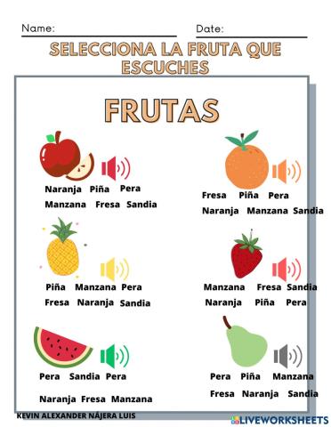 Las frutas