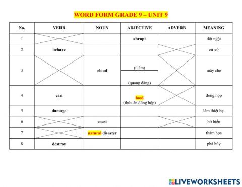 Word form Unit 9