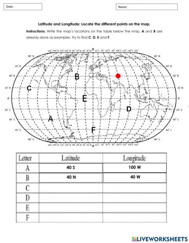 Práctica para quiz -2