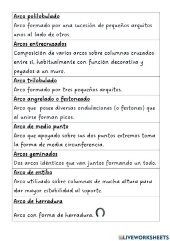 Los arcos en al-andalus