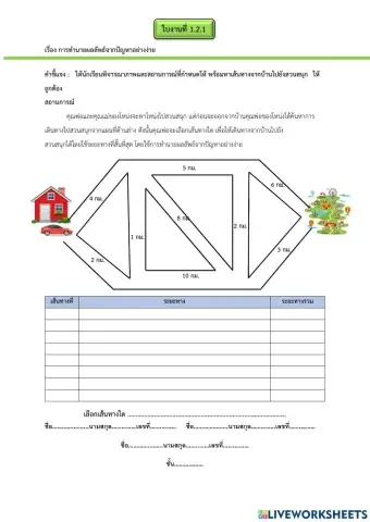 ทำนายผลลัพธ์จากปัญหาอย่างง่าย
