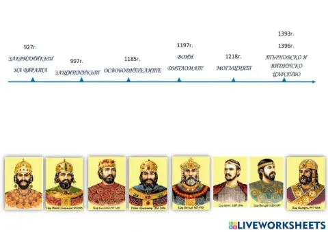 България на хановете