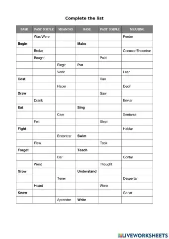 Examen verbos irregulares 3B