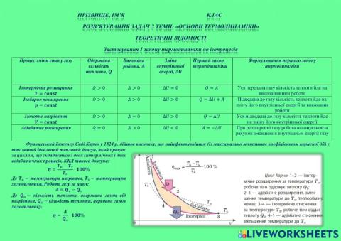 Розв'язування задач з теми -Термодинаміка-