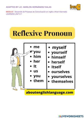 Reflexive pronouns