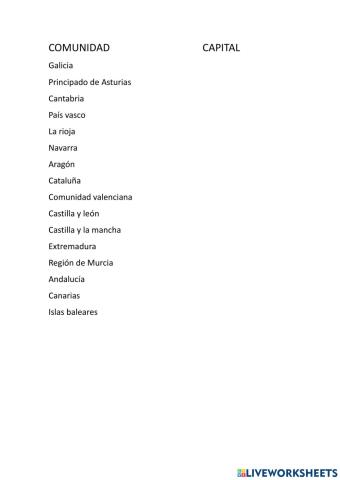 Capitales de las comunidades autonomas