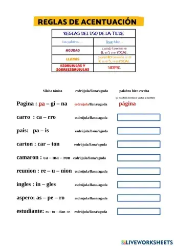 Reglas de acentuación